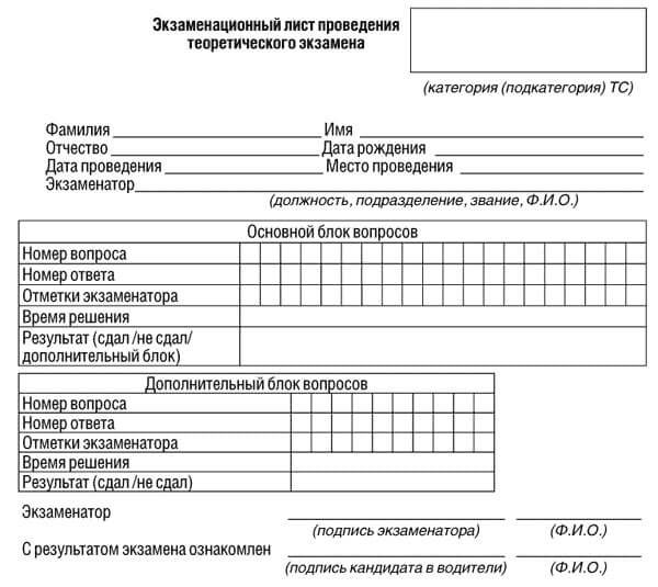 купить лист сдачи теоретического экзамена ПДД в Константиновске